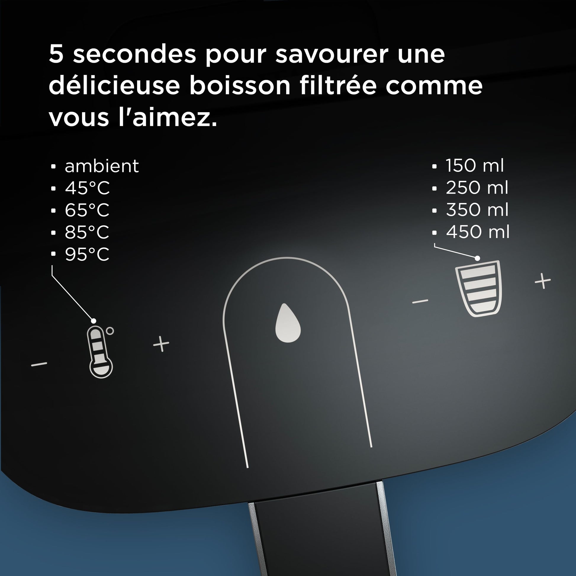 BRITA Cube Distributeur d'eau fitlrée (4.0 L) différentes températures & tailles de contenants pré-enregistrés, technologie UV-C & filtre à eau MAXTRA PRO Expert anti-tartre inclus